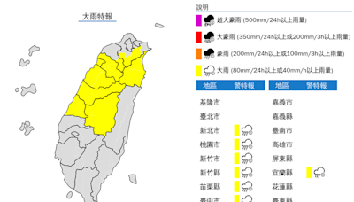 鋒面通過 新北、桃園等9縣市大雨特報