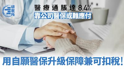 醫療通脹近8.4%！公司醫保恐難全包 買自願醫保升級保障兼可扣稅