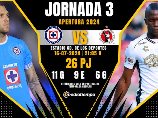 Dónde ver el partido Cruz Azul vs. Xolos de Tijuana en vivo