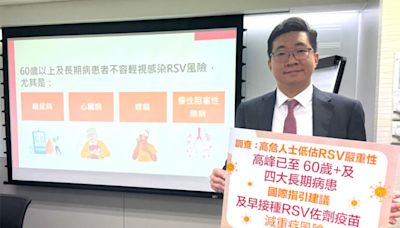 RSV疫苗｜調查：64%受訪港人完全不了解RSV 醫生籲60歲以上及4大長期病患需提防