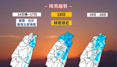 【一周天氣預報】明起3天高溫上看34度 周四鋒面接近北東有雨 | 蕃新聞