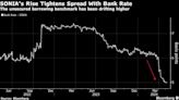 BOE Is Sending Ripples Through Money Markets With Aggressive Bond Sales