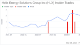 Insider Sale: EVP & COO Scott Sparks Sells 12,000 Shares of Helix Energy Solutions Group ...