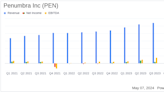 Penumbra Inc (PEN) Surpasses Analyst Revenue Forecasts in Q1 2024