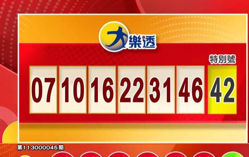 4/19 大樂透、今彩539開獎啦！