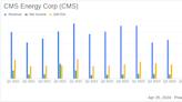 CMS Energy Corp (CMS) Q1 2024 Earnings: Surpasses Analyst EPS Forecasts