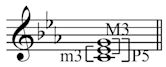Minor chord
