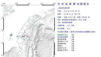 快訊/地牛又翻身！南投信義鄉規模3.9地震 阿里山最大震度4級