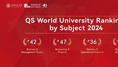 ACEM destaca en el ranking mundial de universidades QS 2024 por materia