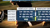 A look at weather from past Kentucky Derby weekends