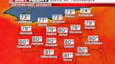 Northeast Ohio weather: Warming up next couple of days, storms return midweek