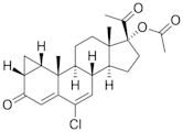 Ethinylestradiol/cyproterone acetate