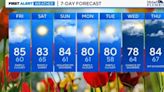 Maryland Weather: Weather looks nice for the weekend