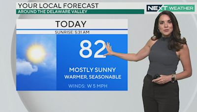 Hot weather on the way in Philadelphia area after seasonable, sunny Wednesday