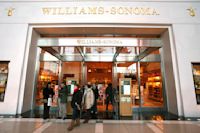 Williams-Sonoma must pay almost $3.2 million for violating FTC s Made in USA order