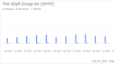 The Shyft Group Inc (SHYF) Reports Mixed 2023 Financial Results Amid Market Challenges