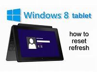 How to Reset / Restore Windows Tablet - iFixit Repair Guide