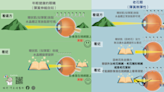 老花怎麼辦？三大矯正方式全盤解析