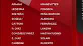 Los convocados de River para visitar a Godoy Cruz