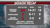 Tracking the Tropics team takes a look back at the 2023 hurricane season