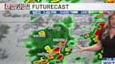 Rain gear needed with on and off storms Wednesday