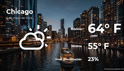 Chicago: el tiempo para hoy lunes 6 de mayo - El Diario NY