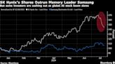 SK Hynix Shares Tumble by Most in 20 Months After AI Selloff