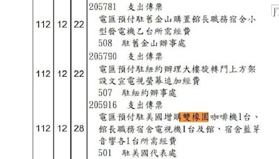 俞大㵢支出與報導數字差很多 游淑慧：上任後忙著買咖啡機和音響