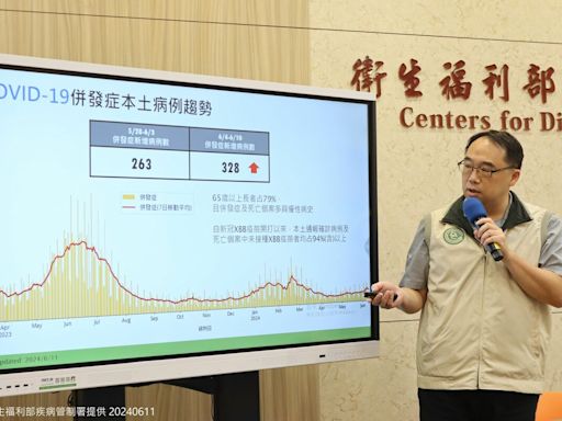 假訊息亂象第一名：「綠茶配檸檬可治新冠肺炎」