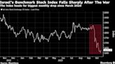 Mideast Markets Price Low Probability of Wider Regional War