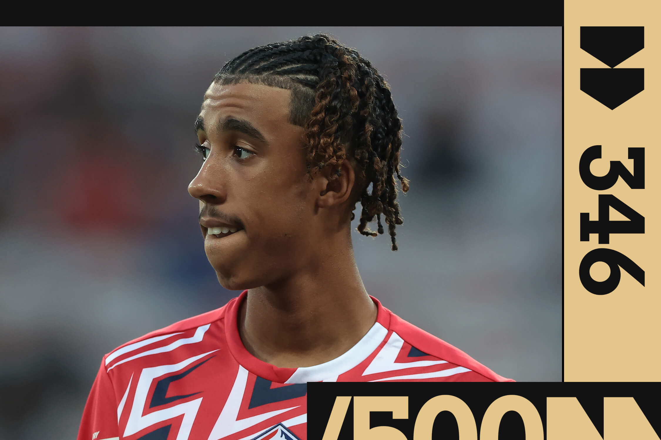 Leny Yoro to Manchester United: The Athletic 500 transfer ratings