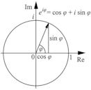 Contributions of Leonhard Euler to mathematics