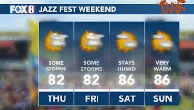 Storm chances loom over Jazz Fest