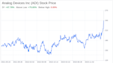 Decoding Analog Devices Inc (ADI): A Strategic SWOT Insight