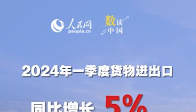 一季度我國進出口同比增長5% 外貿發展品質穩步提升-國際在線