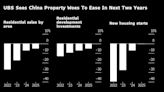 UBS Analyst Who Took on Evergrande Now Bullish on China Property