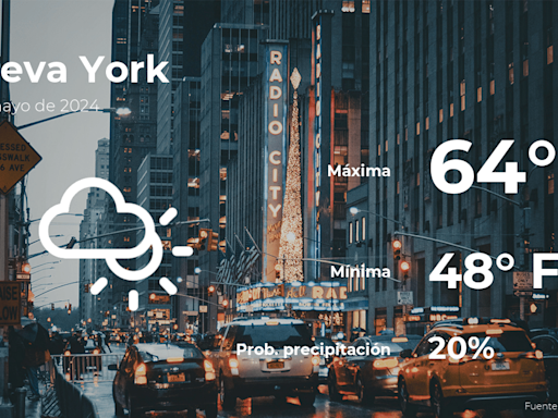 Nueva York: pronóstico del tiempo para este sábado 4 de mayo - El Diario NY