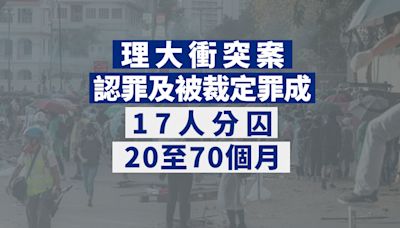 理大衝突案 認罪及被裁定罪成17人分囚20至70個月