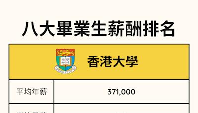 DSE 2024｜應屆文憑試考生壓力大 機構倡推廣STEM教育提升學生解難能力