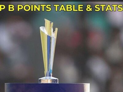 ICC Women's T20 World Cup 2024: Group B standings, top batters and bowlers