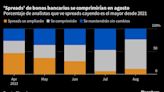 Recorte de tasa en Chile impulsará demanda por bonos corporativos este mes