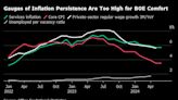 UK’s Sticky Services Inflation Adds to Doubt on Rate Cut