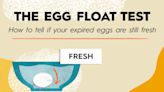 Test Kitchen Tips to Determine If Your Eggs Are Bad