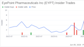 Insider Sale: Director David Guyer Sells Shares of EyePoint Pharmaceuticals Inc (EYPT)