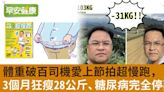 體重破百司機愛上節拍超慢跑，3個月狂瘦28公斤、糖尿病完全停藥