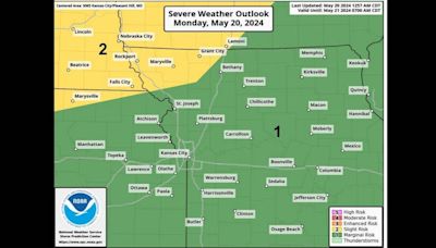 Strong winds, hail and tornadoes possible as a stormy week looms for Kansas City area