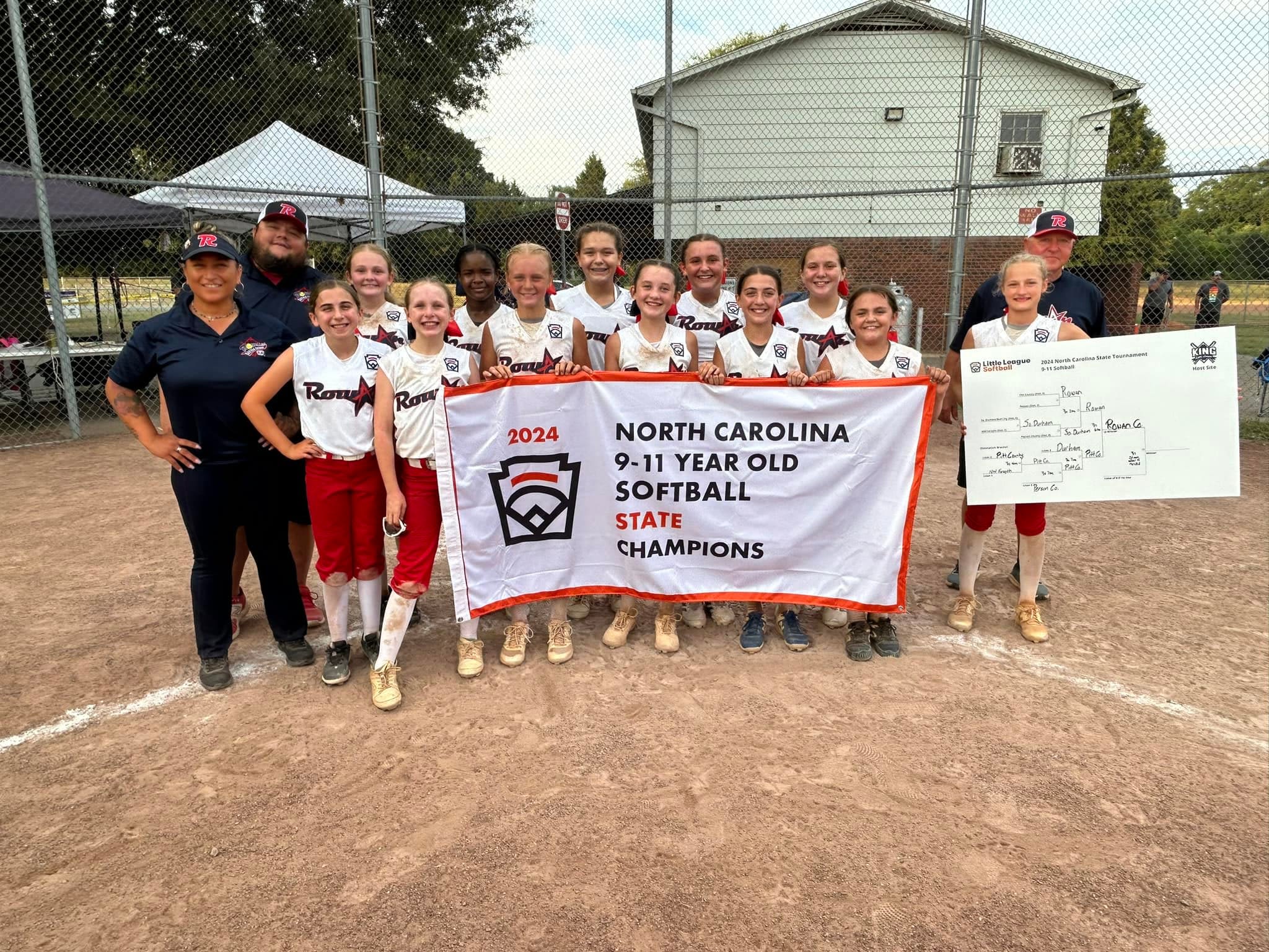 Little League softball: Rowan in SE Regional, 2 squads will go to Tennessee - Salisbury Post