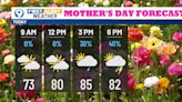 Quiet start to Mother’s Day, then storms roll in