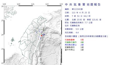 快訊/上班注意！花蓮規模4.4「極淺層地震」 最大震度5弱