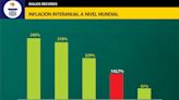 La Argentina de los récords negativos: así lidera rankings de inflación y tasas de interés